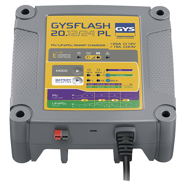 Gysflash 20.12/24 PL, maskiner & utrustning av hög kvalité. Alltid med snabb service - Smart Verkstad