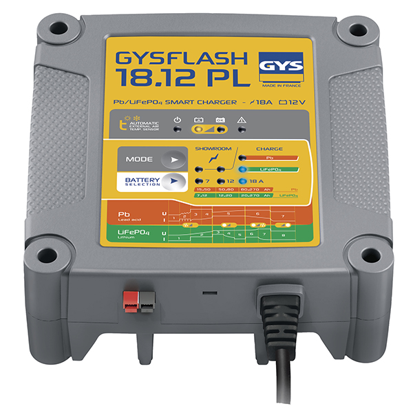 Gysflash 18.12 PL, maskiner & utrustning av hög kvalité. Alltid med snabb service - Smart Verkstad