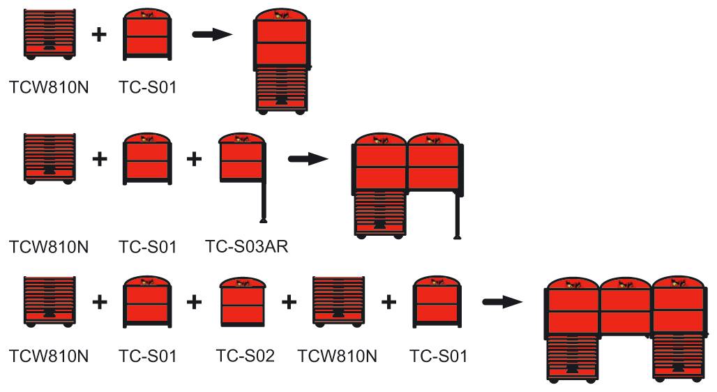 Panelsats för arbetsbänk Teng Tools TC-S01 / TC-S03AR, maskiner & utrustning av hög kvalité. Alltid med snabb service - Smart Verkstad