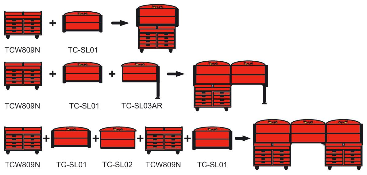 Panelsats för arbetsbänk Teng Tools TC-SL01 / TC-SL3AR, maskiner & utrustning av hög kvalité. Alltid med snabb service - Smart Verkstad