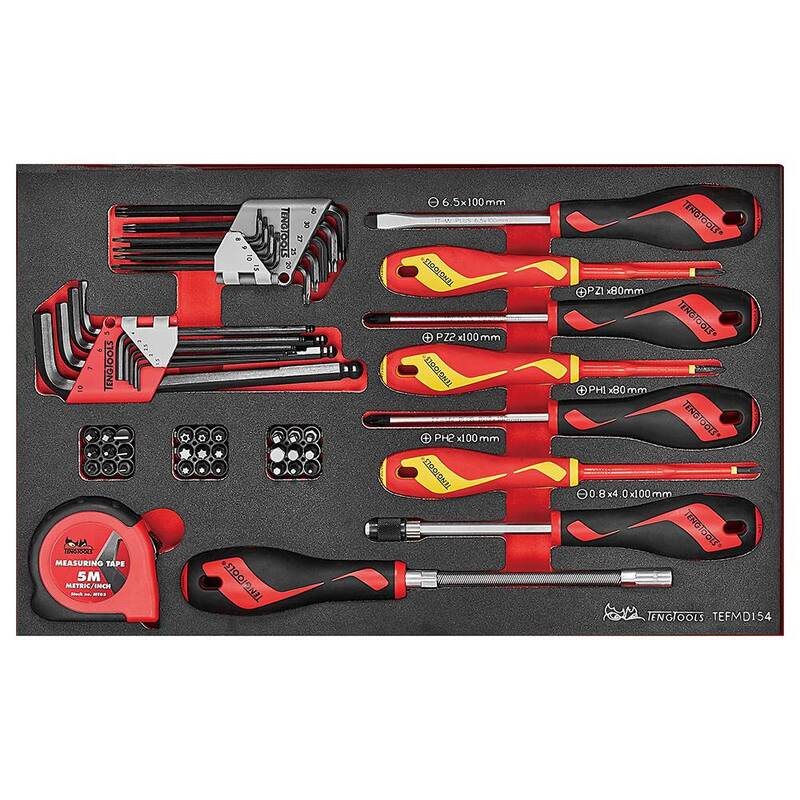 Serviceväska Teng Tools SCE1-SCE2, maskiner & utrustning av hög kvalité. Alltid med snabb service - Smart Verkstad