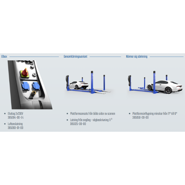 4-Pelarlyft - AMI 4,0 N-WAY Vi på Smart Verkstad erbjuder maskiner och utrustning för både verkstad och garage.